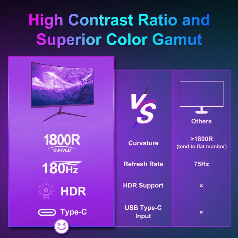 24" Curved Gaming Monitor - 180Hz,1Ms,1920*1080P,Ultra-Thin,Speakers,Low Latency,Eye Protection,Vesa,Perfect for Esports and Competitive Gaming