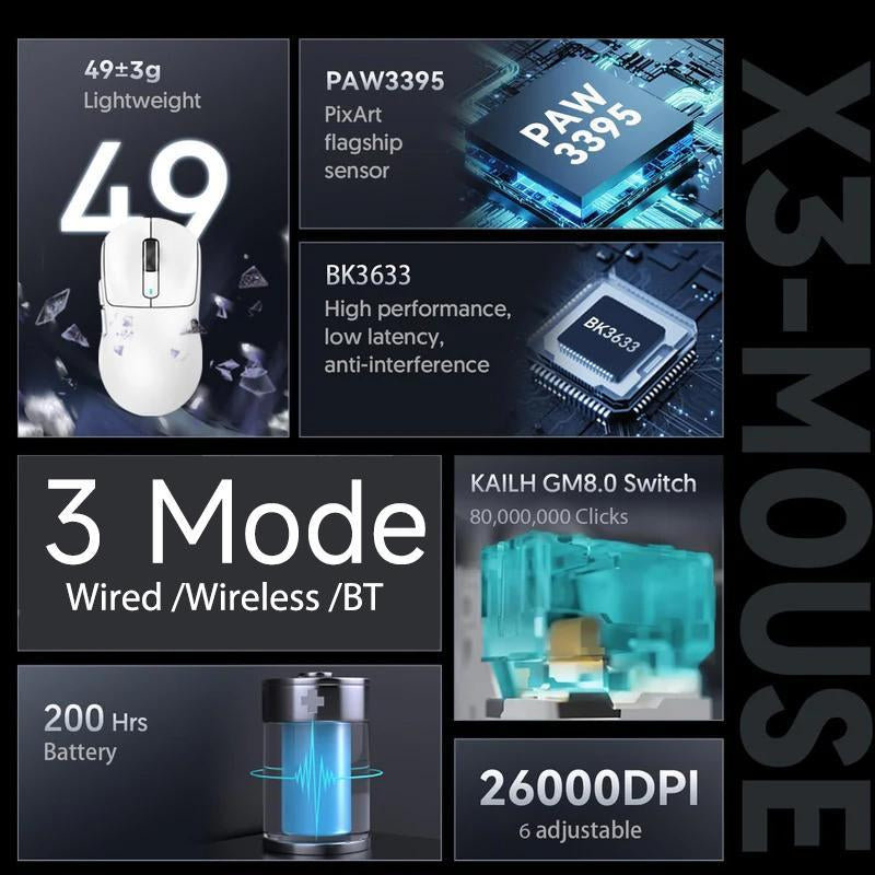 ATTACK SHARK X3 Wireless Gaming Mouse, 26000DPI Gaming Sensor Mouse with Anti-Slip Sticker, Lightweight Gaming Mouse, Rechargeable Computer Mouse