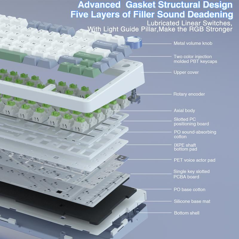 Official AULA F75 75% Wireless Mechanical Gaming Keyboard with Hot Swappable Tri-Mode USB Charging Keyboard RGB Rainbow Backlight Knob Control Gaming Cream Keyboard Budget Keyboard Bluetooth Office PC Accessories Tiktokshopfalldealsforyou