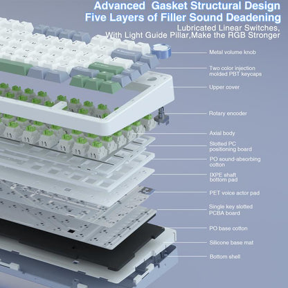 Official AULA F75 75% Wireless Mechanical Gaming Keyboard with Hot Swappable Tri-Mode USB Charging Keyboard RGB Rainbow Backlight Knob Control Gaming Cream Keyboard Budget Keyboard Bluetooth Office PC Accessories Tiktokshopfalldealsforyou